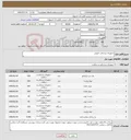 تصویر کوچک آگهی نیاز کالا-تجهیزات پزشکی دارویی