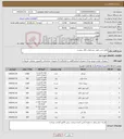 تصویر کوچک آگهی نیاز کالا-لوازم تحریر طبق مشخصات فایل پیوست