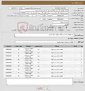تصویر کوچک آگهی نیاز کالا-خرید قطعات یدکی شیرآلات (تولید داخل کشور)