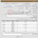 تصویر کوچک آگهی نیاز کالا-فشارشکن- شیر اطمینان و...