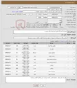 تصویر کوچک آگهی نیاز کالا-تجهیزات آبدارخانه طبق مشخصات فایل پیوست