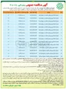 تصویر کوچک آگهی عملیات لکه گیری و روکش آسفالت در سطح ناحیه8