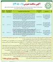تصویر کوچک آگهی عملیات نگهداری توسعه و باز پیرایی فضای سبز و تاسیسات وابسته ناحیه یک منطقه ۲۱