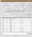 تصویر کوچک آگهی نیاز کالا-سب حصیری 100عدد-درن همواگ 40عدد-لانست 50بسته-پلیت اطفال 100 عدد-پلیت بزرگسال 200عدد -سرنگ 2 سی سی 14000عدد -سرنگ 5 سیسی 8000- و سرنگ 10سیسی 4000