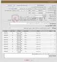 تصویر کوچک آگهی نیاز کالا-خرید انواع مفصل حرارتی سرکابل هوایی از محل اعتبارات داخلی