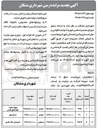 تصویر کوچک آگهی فروش املاک در 3 ردیف با کاربری مسکونی و تجاری 