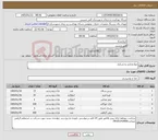 تصویر کوچک آگهی نیاز کالا-موادغذایی وخشکبار