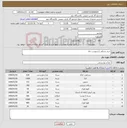 تصویر کوچک آگهی نیاز کالا-خرید پذیرائی اردیبهشت ماه 