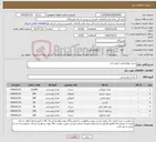 تصویر کوچک آگهی نیاز کالا-خرید موادغذایی ادویه جات
