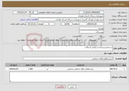 تصویر کوچک آگهی نیاز خدمات-دستمزدزیرسازی و روکش آسفالت 