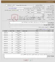 تصویر کوچک آگهی نیاز کالا-خرید پیچ کورتیکال 4.5 جنس استیل طبق سایزهای پیوست فقط کالای ایرانی