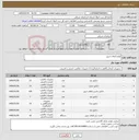 تصویر کوچک آگهی نیاز کالا-لوازم اعلان حریق