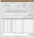 تصویر کوچک آگهی نیاز کالا-خرید پیچ لاکینگ 3.5 طبق سایزهای پیوست جنس استیل فقط کالای ایرانی