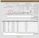 تصویر کوچک آگهی نیاز کالا-میوه و تره بار 
