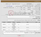 تصویر کوچک آگهی نیاز کالا-مش پرولین ودرن پن روز