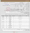 تصویر کوچک آگهی نیاز کالا-کیسه زباله زرد90*100-2500و60*70 500Kونایلون دسته دارشفاف37*47 200کیلوو65*55 200Kوفریزری20*30 200کیلو کیسه زباله مشکی 90*100-2500 کیلو و60*70 500K 