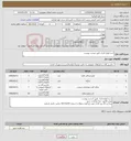 تصویر کوچک آگهی نیاز کالا-خرید لوازم اداری طبق لیست پیوست