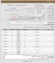 تصویر کوچک آگهی نیاز کالا-خرید کت و شلوار،پیراهن،کفش،کمربند،لباس کار ،کفش کار،تی شرت طبق شرح فایل پیوست