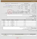 تصویر کوچک آگهی نیاز کالا-سوند معده مشکی و ابی و نارنجی و قرمز