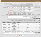 تصویر کوچک آگهی نیاز کالا-2500عددفریزبی جنس پلاستیک مواد نودرجه یک 2500عدد گویینگ بال 2500عدد شطرنج ممتاز