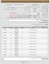 تصویر کوچک آگهی نیاز کالا-0430230 / SCREW