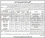 تصویر کوچک آگهی واگذاری اماکن
