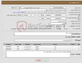 تصویر کوچک آگهی نیاز کالا- قند و چای