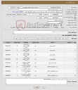تصویر کوچک آگهی نیاز کالا-خرید رادیاتور بوتان و شیر فهرمان 