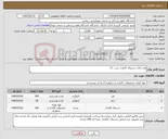 تصویر کوچک آگهی نیاز کالا-قند-چای-دستمال کاغذی ش د 21