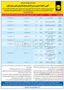 تصویر کوچک آگهی خرید بالابر 17 متری