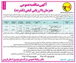 تصویر کوچک آگهی خرید 120.000 متر هادی روکش دار CC آلومینیوم HYENA 20 کیلوولت