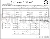 تصویر کوچک آگهی واگذاری تعداد ۴ باب مغازه