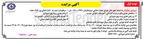 تصویر کوچک آگهی اجاره اماکن