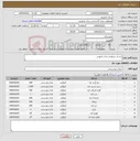 تصویر کوچک آگهی نیاز کالا-تره بار دو هفته زندان رامهرمز