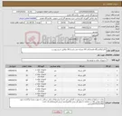 تصویر کوچک آگهی نیاز کالا-کابل/پالایشگاه هفتم/نام کالا مشابه می باشد/کالا مطابق شرح پیوست