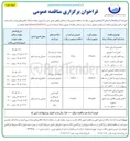 تصویر کوچک آگهی خرید، حمل و بارگیری و باراندازی الکتروموتور و الکتروپمپ شناور