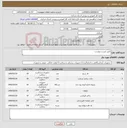 تصویر کوچک آگهی نیاز کالا-طبق لیست پیوست 