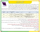 تصویر کوچک آگهی پروژه خرید و اجرای قسمت اول خط انتقال آب 