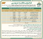 تصویر کوچک آگهی تامین رنگ