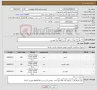 تصویر کوچک آگهی نیاز کالا-کیبورد کامپیوتر اداری با پورت USB تعداد 100 عدد موس کامپیوتر اداری سه کلید با پورت USB تعداد 100 عدد پد ماوس طبی کامپیوتر تعداد 100 عدد