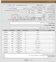 تصویر کوچک آگهی نیاز کالا-تجهیزات پزشکی مصرفی