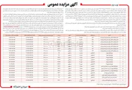 تصویر کوچک آگهی فروش ۲۰ قطعه زمین