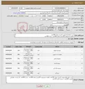تصویر کوچک آگهی نیاز کالا-خرید مایع ظرفشویی 1لیتری تعداد 100عدد -مایع دستشویی 10لیتری تعداد 200عدد -تیرک 400عدد -وایتکس 1لیتری 500عدد 