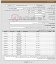 تصویر کوچک آگهی نیاز کالا-خرید 19 قلم قطعات ابزار دقیق مشخصات کالا طبق شرح پیوست ارائه می گردد