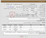 تصویر کوچک آگهی نیاز کالا-خرید چای و قند شکسته و دستمال کاغذی