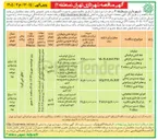 تصویر کوچک آگهی عملیات خط کشی پروژه مسیر سرزندگی و معابر اصلی و پیرامونی