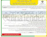 تصویر کوچک آگهی اجاره یک باب خانه تاریخی با کاربری اقامتی فرهنگی هنری