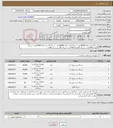 تصویر کوچک آگهی نیاز کالا-سرنگ 3سه تیکه 40000عدد--سرنگ 5سه تیکه 60000عدد--سرنگ 10 سه تیکه 24000عدد--سرنگ 20تعداد1400عدد--سرنگ گاوازتعداد700عدد--سرنگ 50سی سی 80عدد