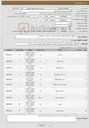 تصویر کوچک آگهی نیاز کالا-خرید قطعات کامپیوتر مطابق با مشخصات موجود در برگ پیشنهاد قیمت