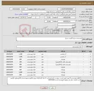 تصویر کوچک آگهی نیاز کالا-نوشیدنی مرکز گلخون شیراز